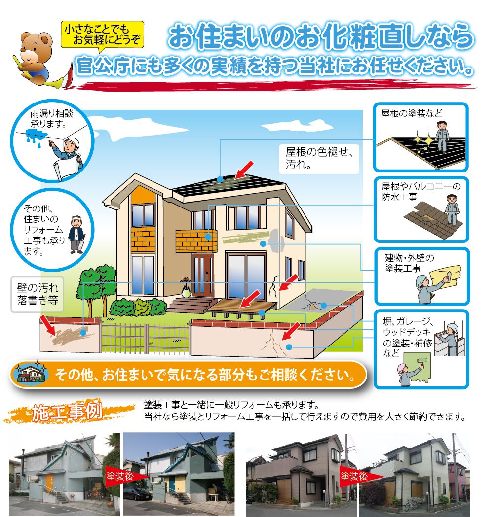 一般住宅塗装説明図